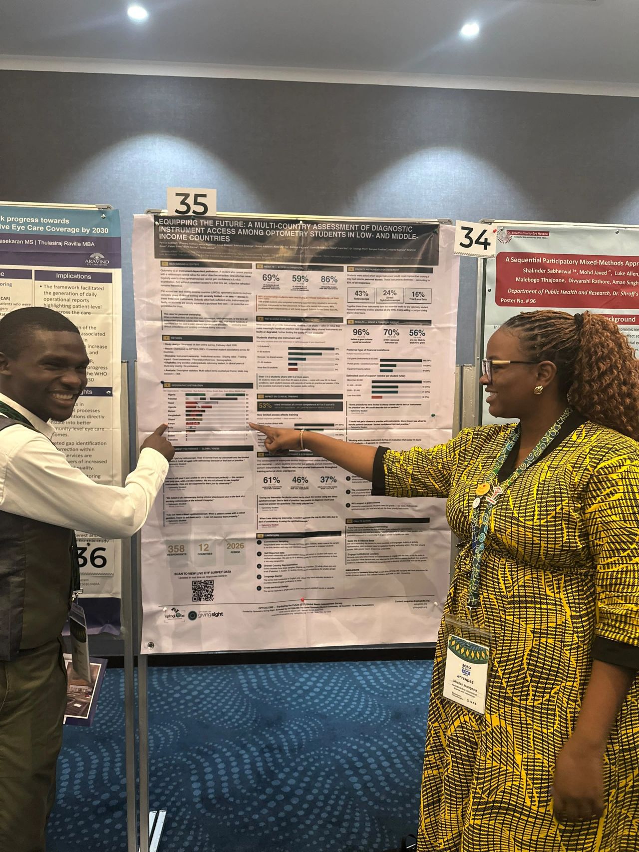 Read more about the article OPTOGLOBE at IAPB 2030 In Sight Live: Advancing the Future Eye Health Workforce